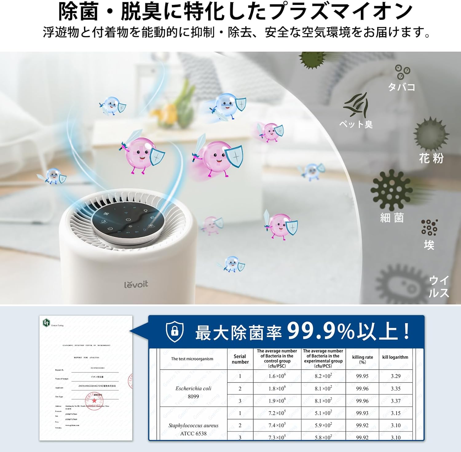 楽天市場】【100%抽選P】空気清浄機 プラズマイオン コンパクト 除菌