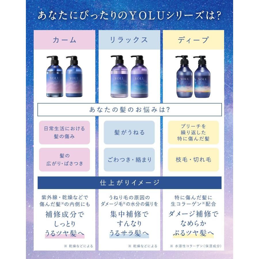 楽天市場】＼【本日 10倍！ ポイント UP】／YOLU ヨル ディープナイト