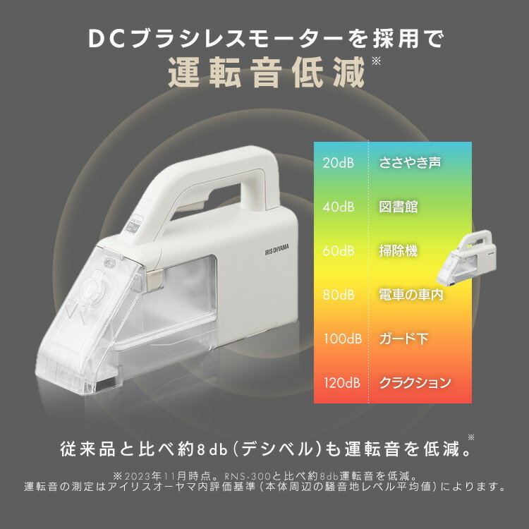 楽天市場】リンサークリーナー アイリスオーヤマ コードレス