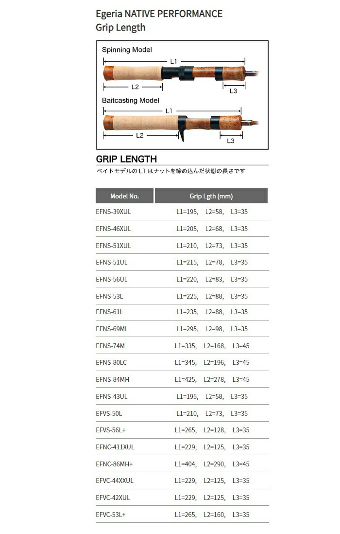 楽天市場】パームス エゲリア ネイティブ EFNS-61L 2ピース スピニング