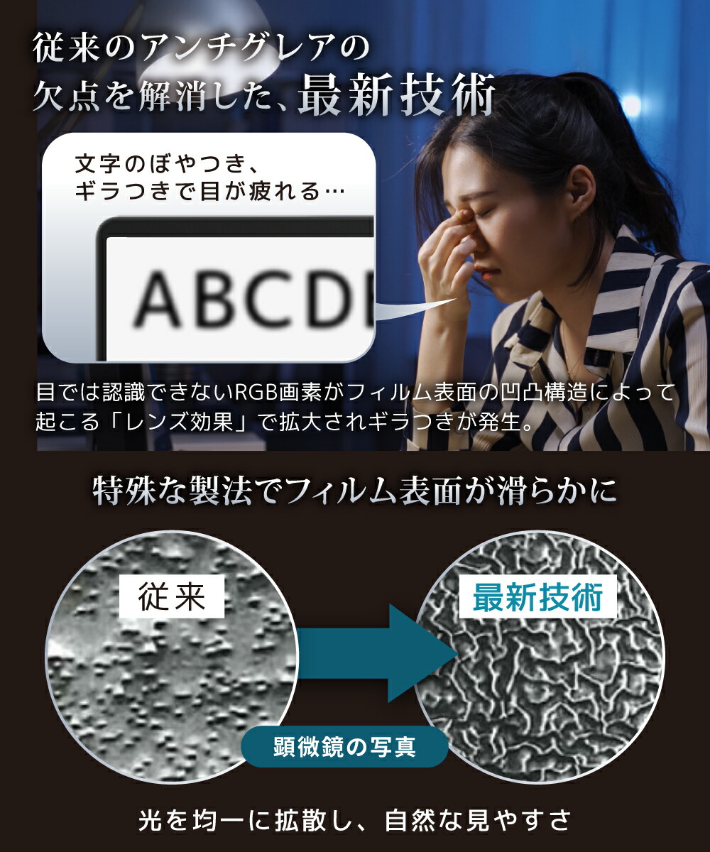 楽天市場】LOE(ロエ) 日本製 アンチグレア macbook air / pro m1 m2 m3