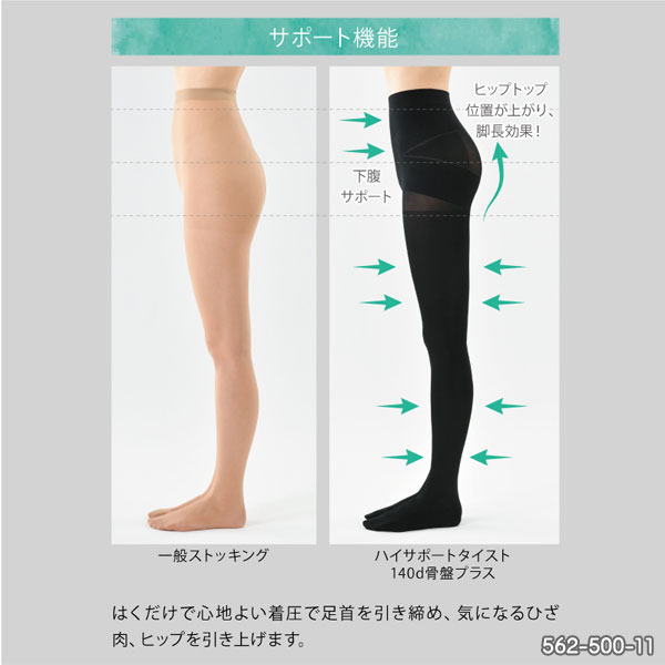 楽天市場】Be-fit ハイサポートタイスト140d骨盤プラス (光電子)「一般