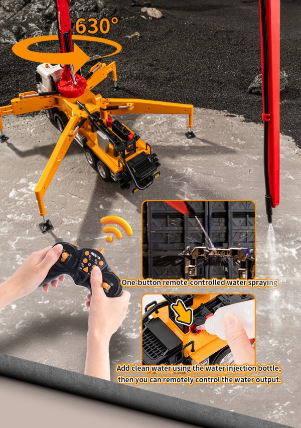 楽天市場】Huina Toys 1381 1/18 2.4GHz 11Ch RTR ウルトラロング