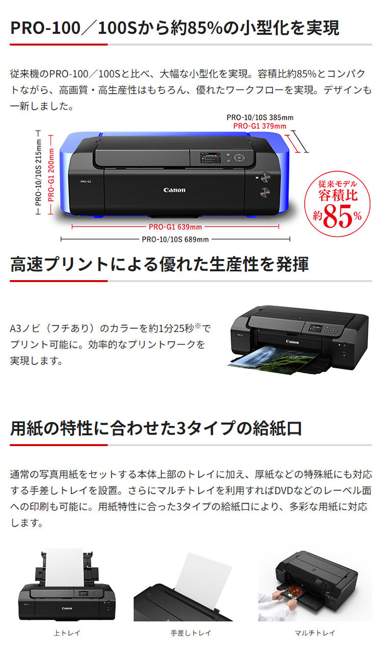 楽天市場】キヤノン Canon インクジェットプリンター PIXUS PRO-S1 Wi