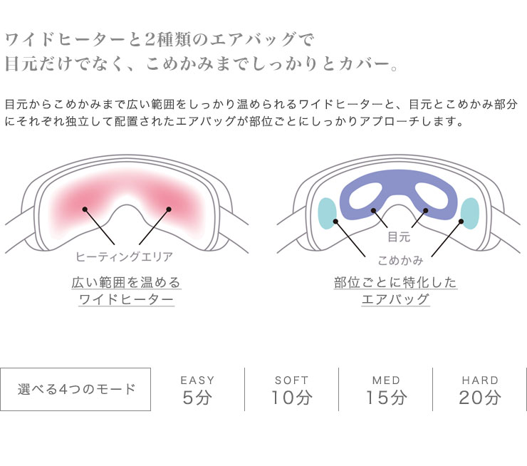 楽天市場】MTG ドリーミン アイ Dreamin EYE DR-ES2015B 1年保証付