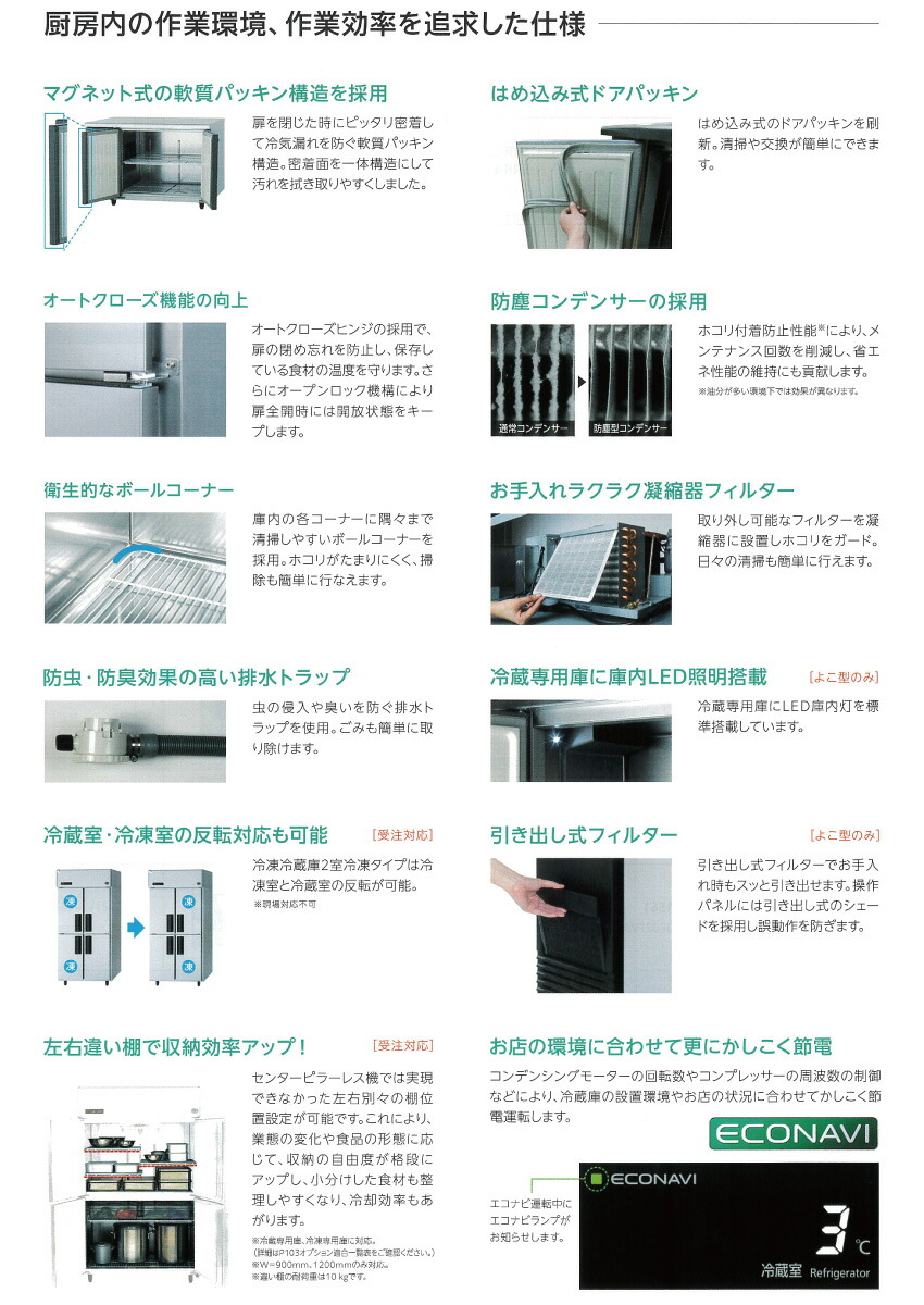 楽天市場】【新品・安心2年保証】 SUR-LV1561C コールドテーブル 冷凍