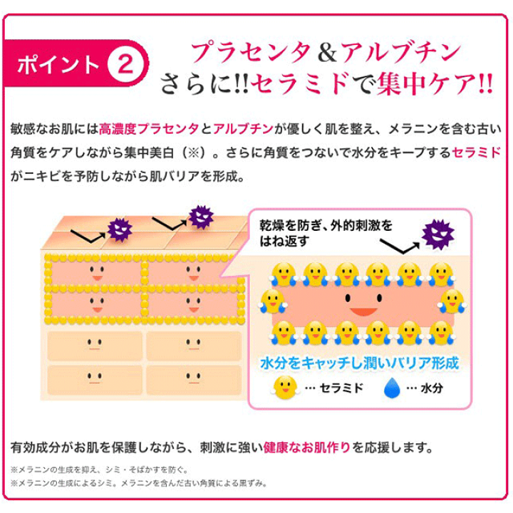 楽天市場】【公式】気になるおしりのニキビにヒップケアにはピーチ