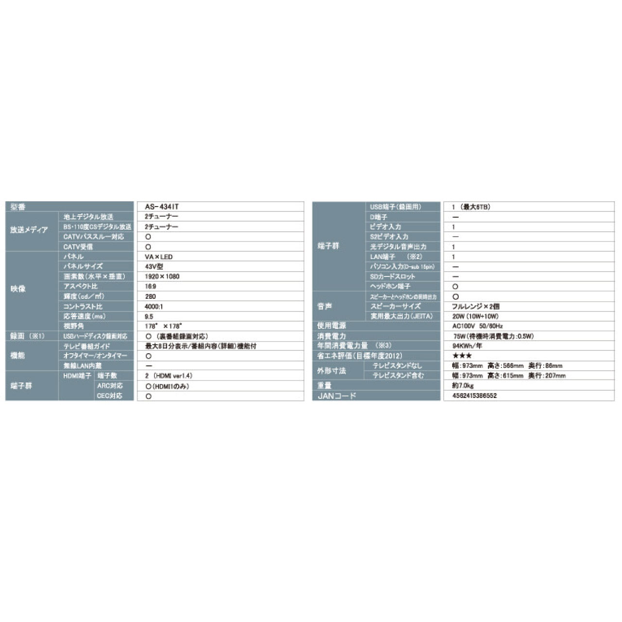 楽天市場】ASTEX 43V型 地上・BS・110度CSデジタル フルハイビジョン
