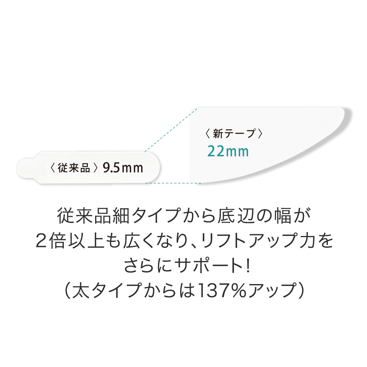 楽天市場】【楽天ランキング1位受賞】かづき・デザインテープ イージー
