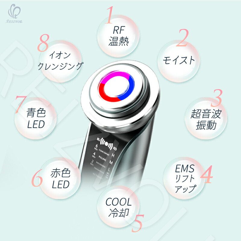 楽天市場】RF美顔器 Shine（シャイン）1台8役 美顔器 LED 赤光 EMS