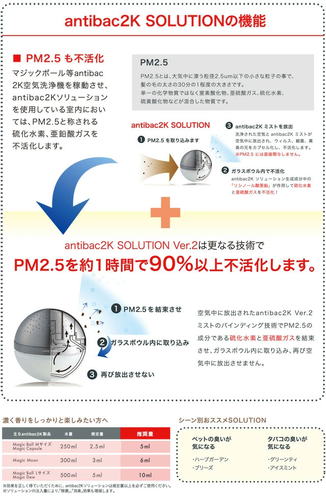 楽天市場】アンティバック ソリューション 125ml マジックボール 専用