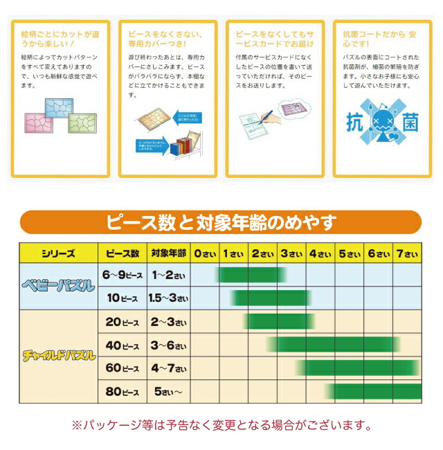 楽天市場】ディズニープリンセス パズル 3点セット [だいすき