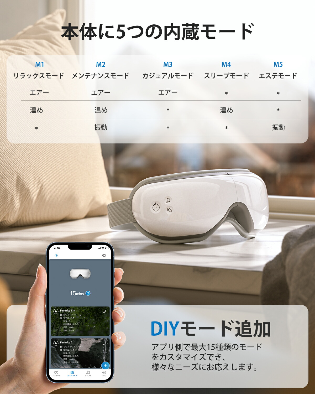 楽天市場】【最大4000OFFクーポン配布中】RENPHO レンフォ アイ