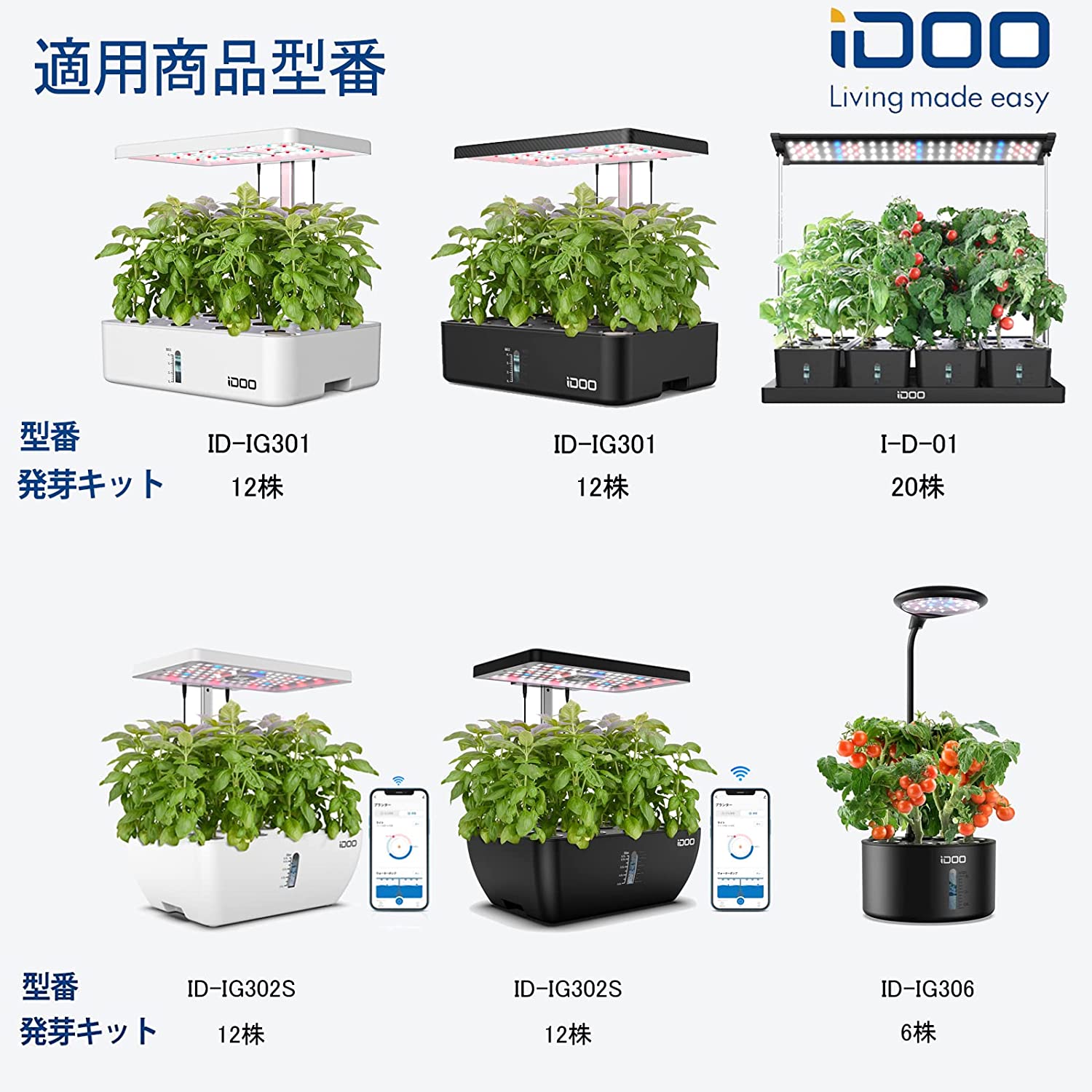 楽天市場】iDOO 水耕栽培キット 12個の発芽キット専用交換 備品