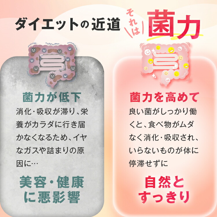 楽天市場】COMPLETE KOUSO RESET 酵素ドリンク GABA 乳酸菌 400億