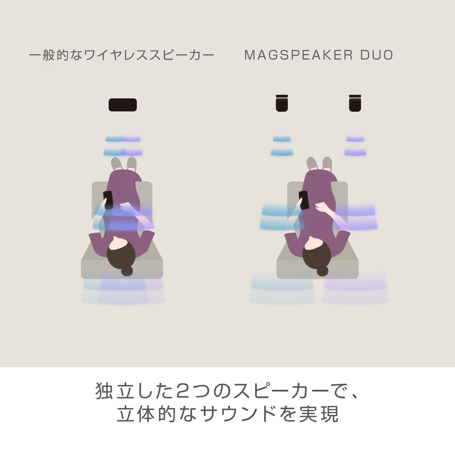 楽天市場】リズム 公式 | Bluetooth ポータブル スピーカー 防塵 防水