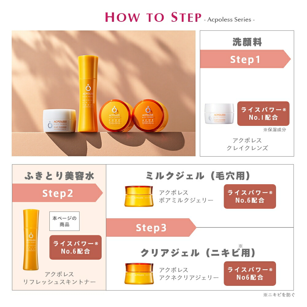 楽天市場】3/4 20時〜2H限定全品MAX20%OFFクーポン｜アクポレス