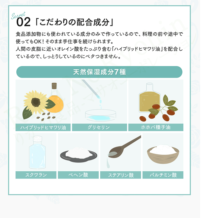 楽天市場】プロ・業務用ハンドクリーム 60g 【選べる2個】☆後払い可