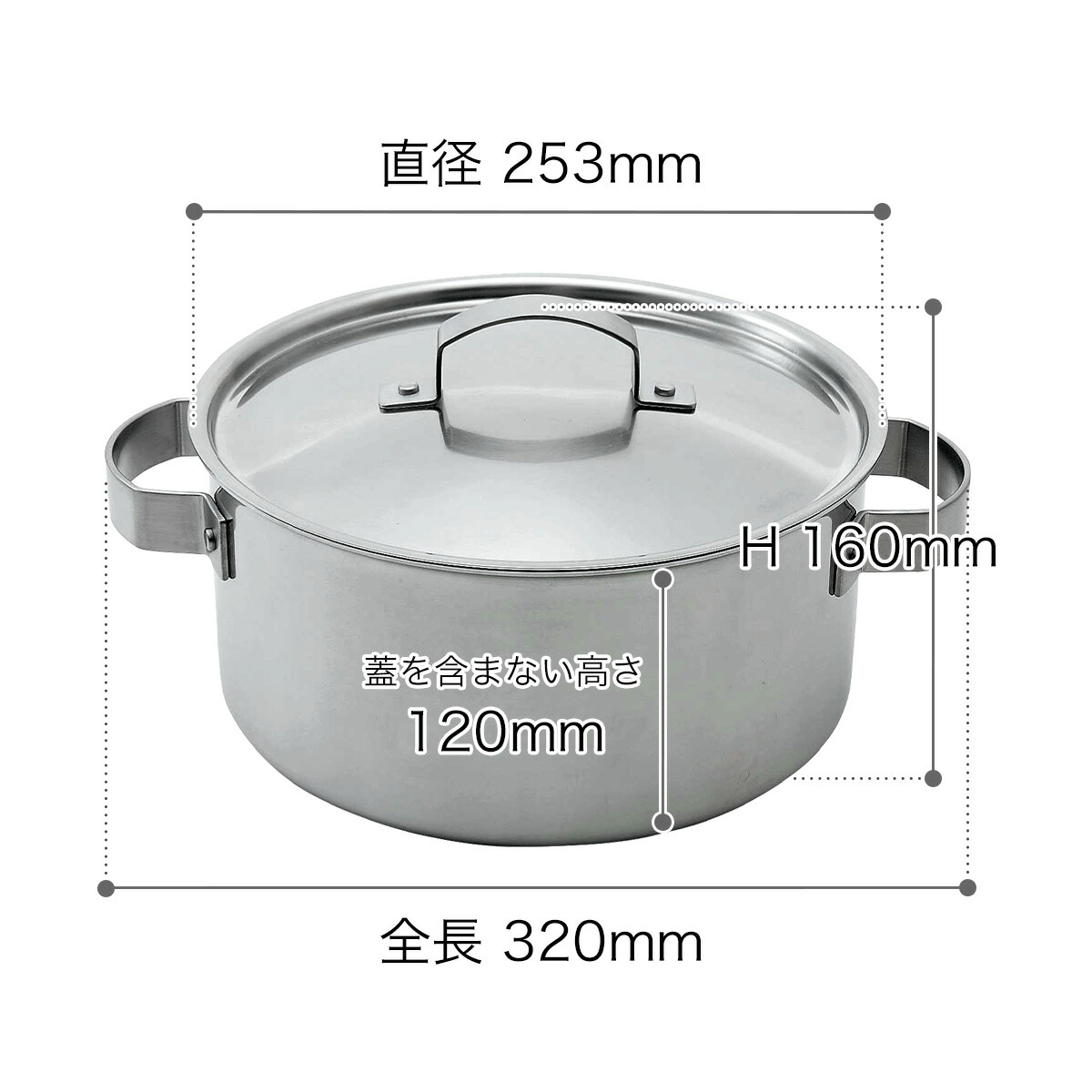 楽天市場】ステンレス鍋 IH対応 日本製 燕三条 三層構造 洗いやすい 蓋