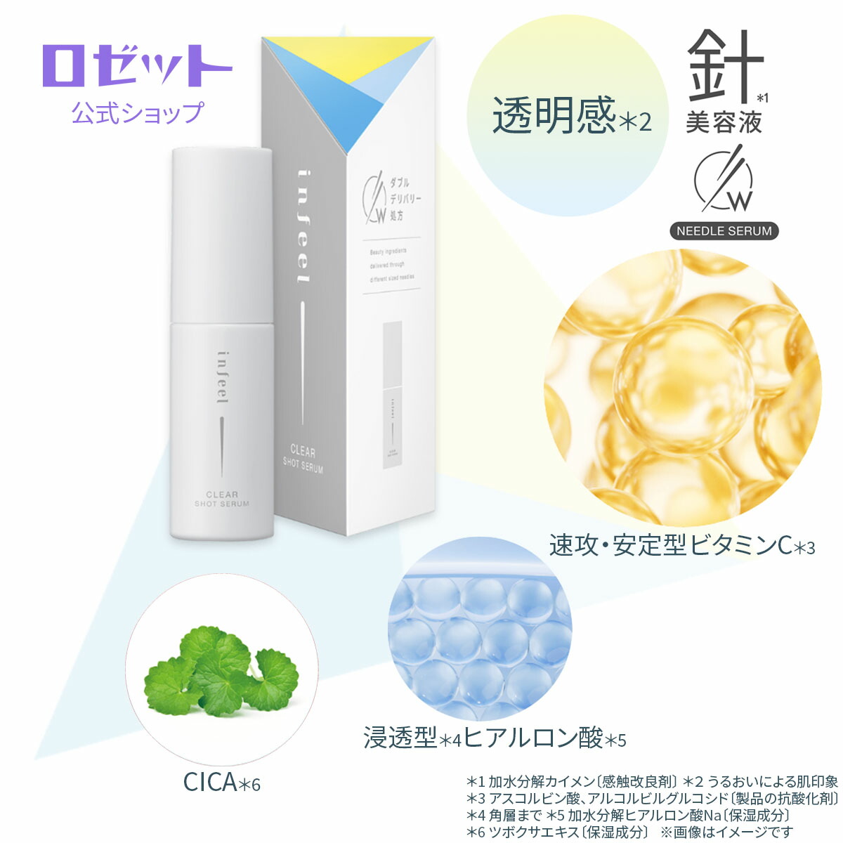 楽天市場】針美容液 infeel クリアショットセラム 日本製 美容液 針