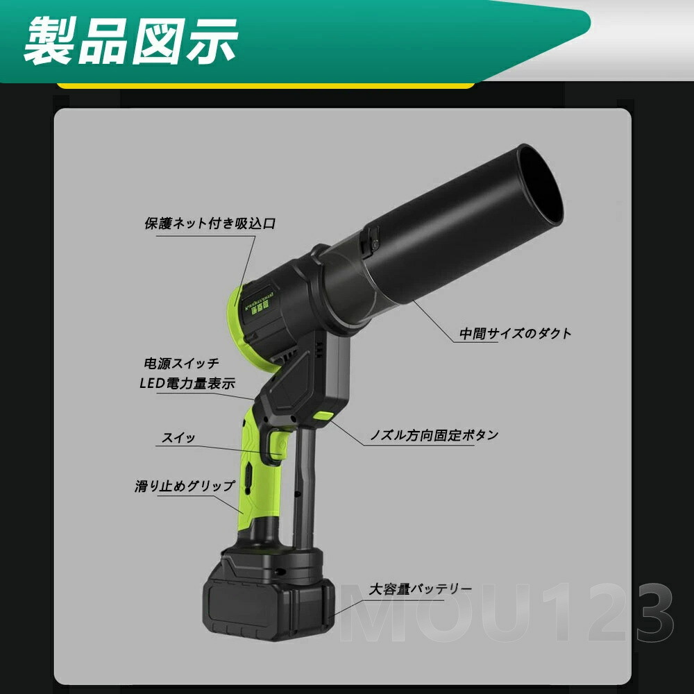 セコ ( セコ・ツール ) 旋削 ISOネガインサート CNMG19 TP2501 TP2501