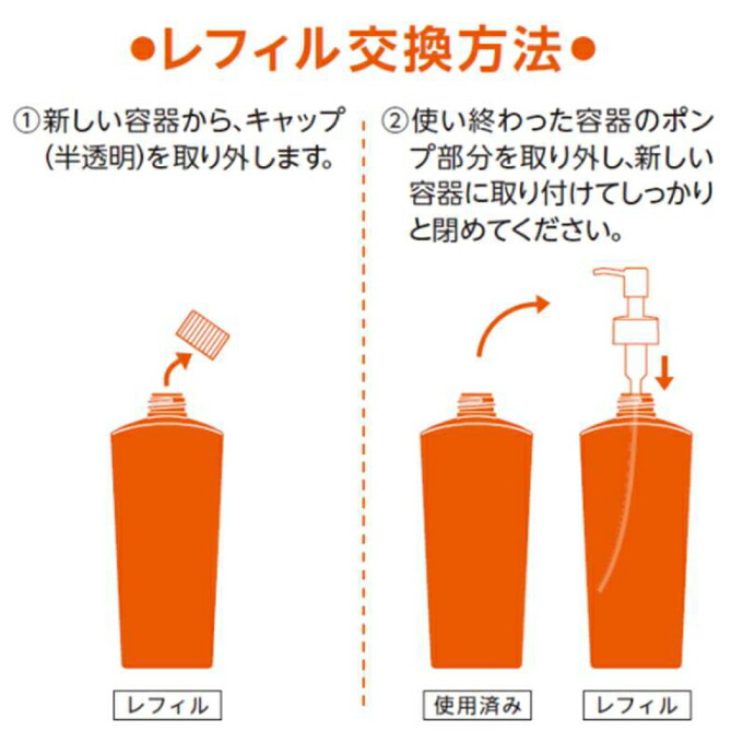 楽天市場】送料無料リニューアルドクターシーラボ Dr. Ci:Labo VC100