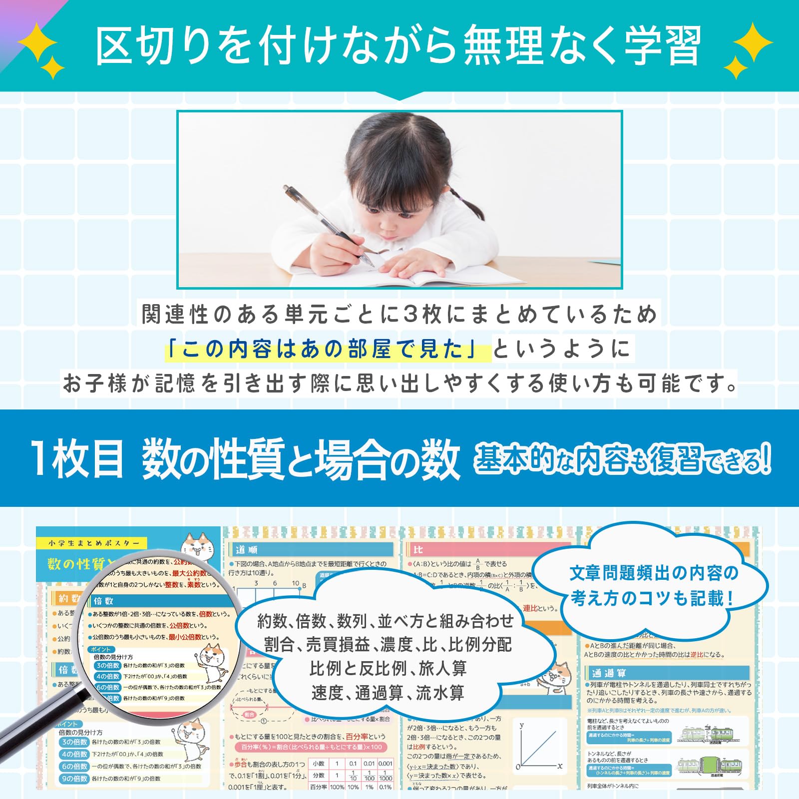 サントップ中学受験算数フルセット20枚 サントップ中学受験算数フル
