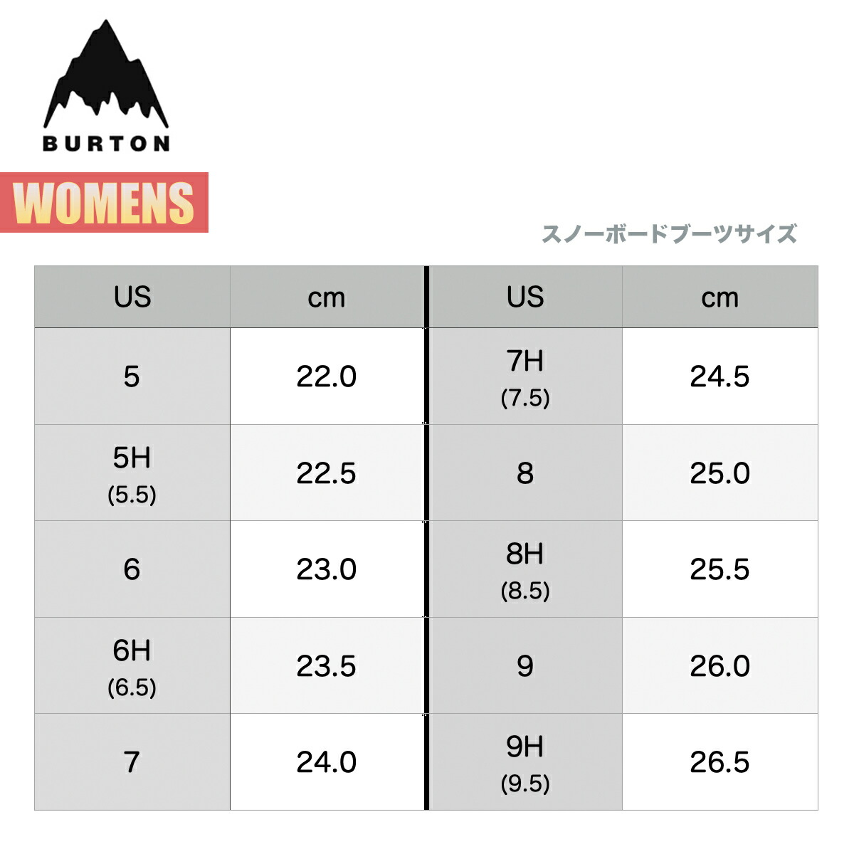 楽天市場】バートン スノーボードブーツ レディース 25-26 Burton