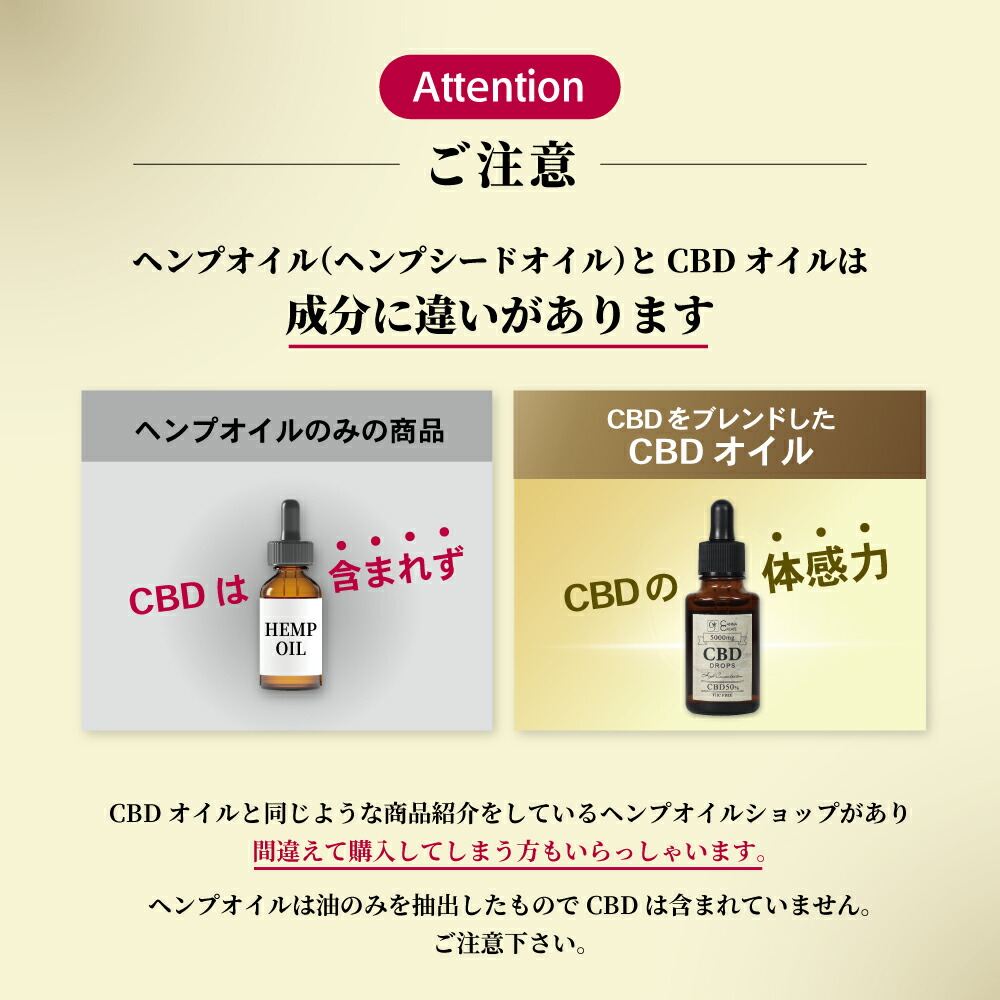 楽天市場】【楽天1位 6冠 達成】CBD オイル 高濃度 24% 10g CBD2400mg