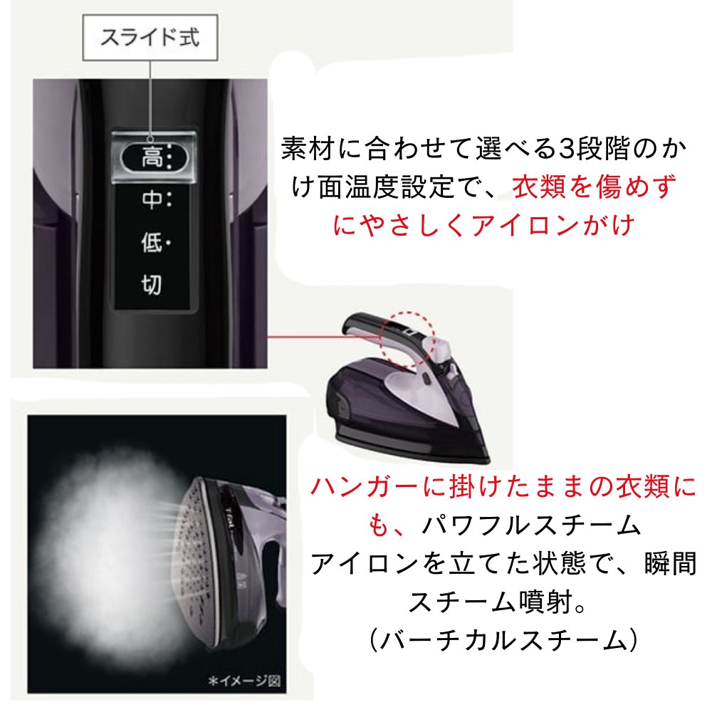 楽天市場】【メーカー直送】ティファール アイロン スチームアイロン