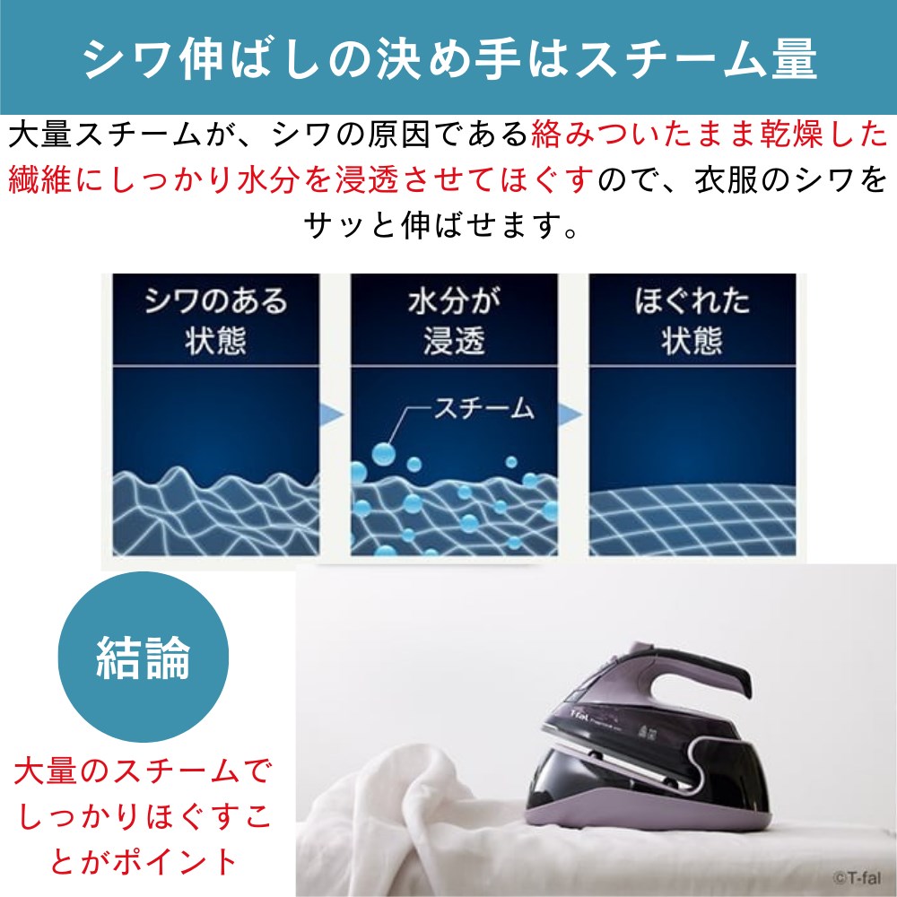 楽天市場】【メーカー直送】ティファール アイロン スチームアイロン