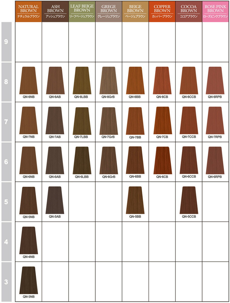 楽天市場】最安値に挑戦！ 15分で早く染まる！ napla ナプラ ナシード