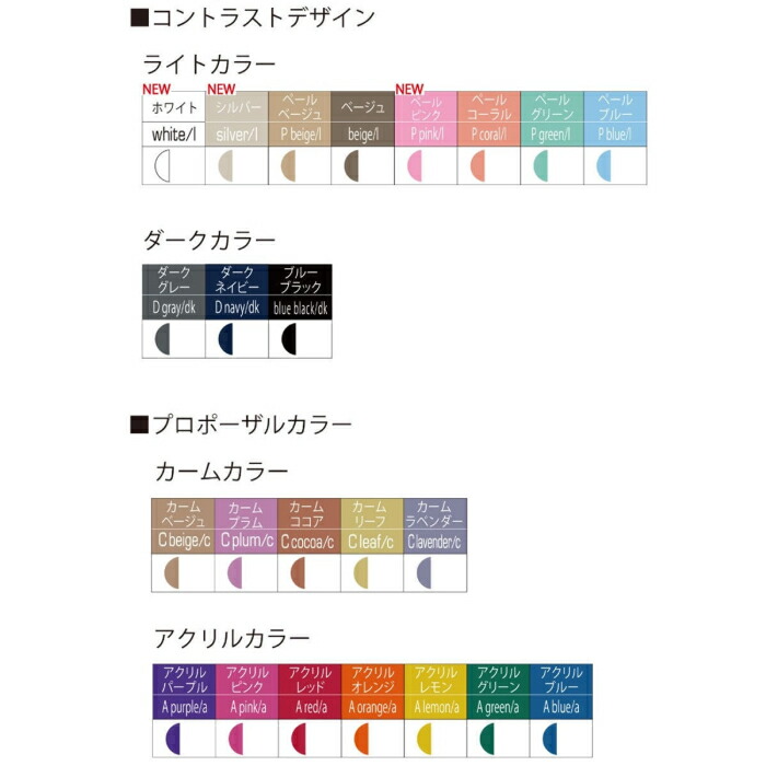 楽天市場】中野製薬 ナカノ キャラデコ caradeco アルカリタイプ A red