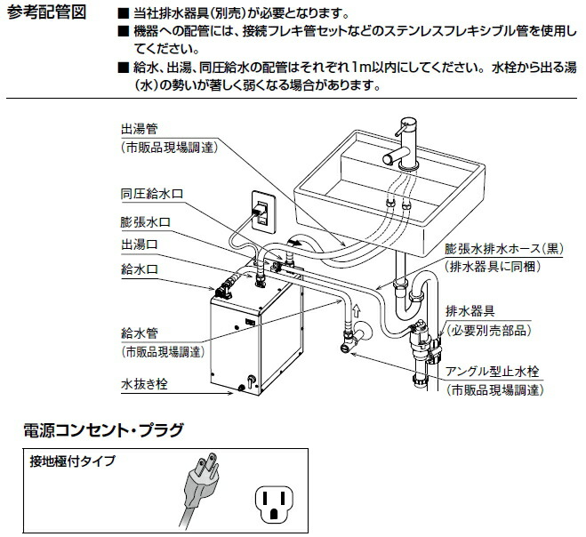 楽天市場】LIXIL リクシル 電気温水器 ゆプラス タンク容量12リットル