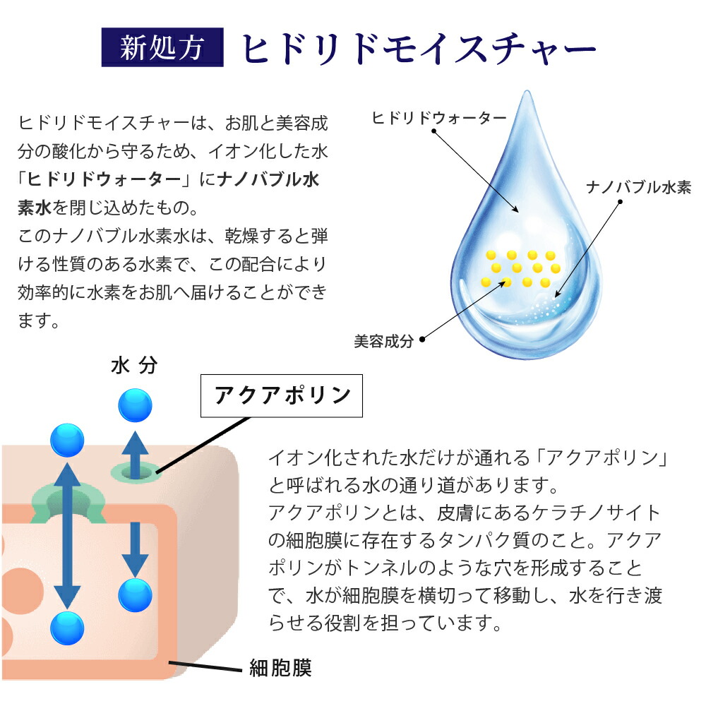 楽天市場】水素と幹細胞の濃厚美容液 AQUACELLGE ESSENCE アクア