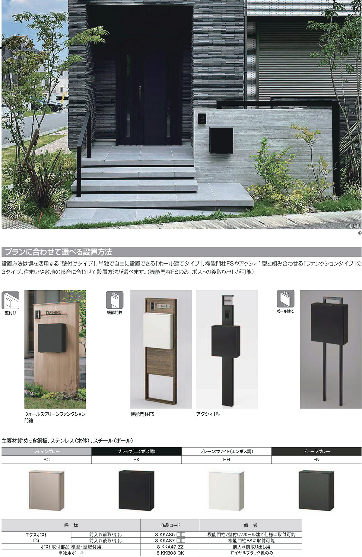 楽天市場】LIXIL 郵便ポスト ポスト取付部品 横型・壁取付用 8KKA47ZZ