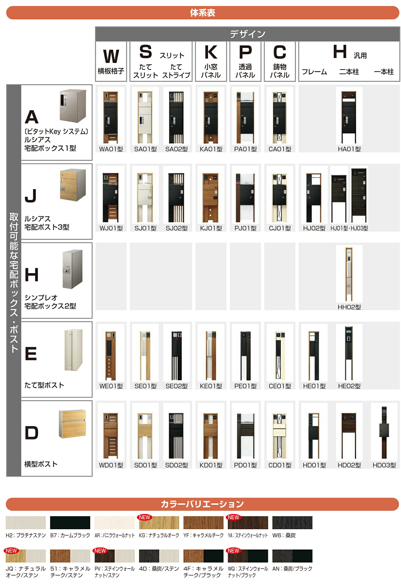 楽天市場】【無料☆特典付】機能門柱 ルシアスポストユニット CD01型