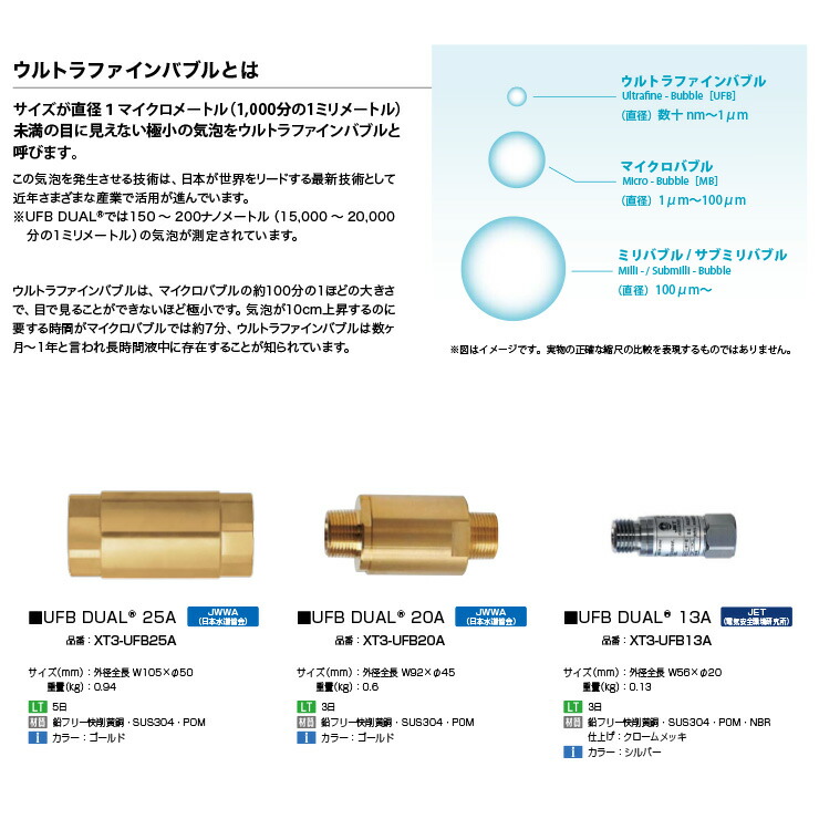 楽天市場】【無料☆特典付】ウルトラファインバブル生成ノズル UFB