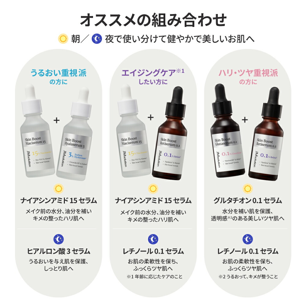 楽天市場】日本公式 レチノール 美容液 ブースター 導入美容液 シワ