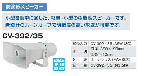 楽天市場】拡声器 車載用アンプ 選挙 スピーカー マイクセット