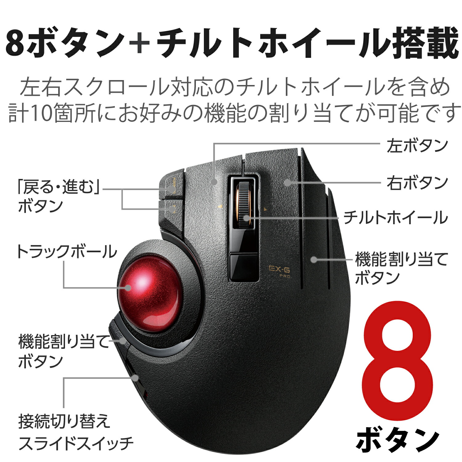 楽天市場】エレコム ELECOM マウス トラックボール 親指 8ボタン 切替