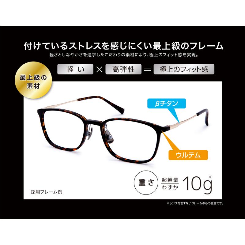 楽天市場】ミエルプロ 付け外しがいらない老眼鏡 UB003(ベッコウ