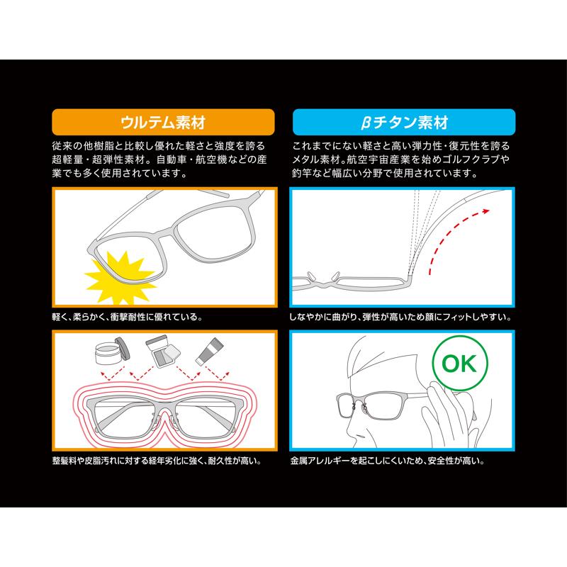 楽天市場】ミエルプロ 付け外しがいらない老眼鏡 UB003(ベッコウ