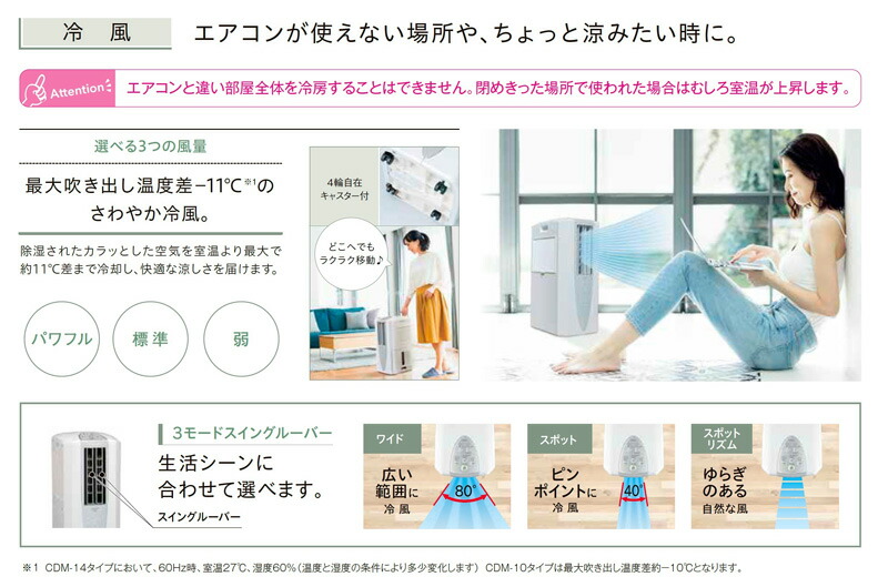 楽天市場】CORONA 冷風・衣類乾燥除湿機 どこでもクーラー CDM-1024(AS