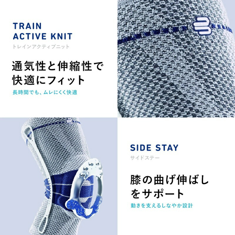 楽天市場】バウアーファインド Bauerfeind 膝サポーター ゲニュTrain