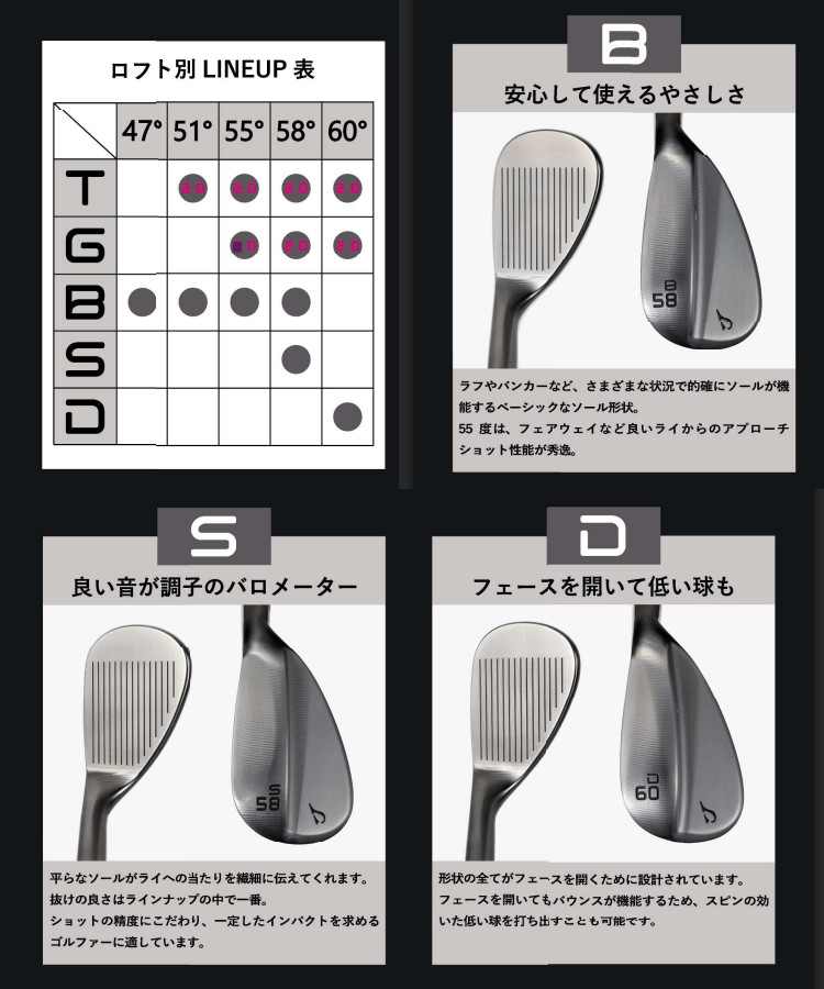 楽天市場】【JUCIE/ジューシー】tTウェッジ2.0 /tTウェッジ Wedge