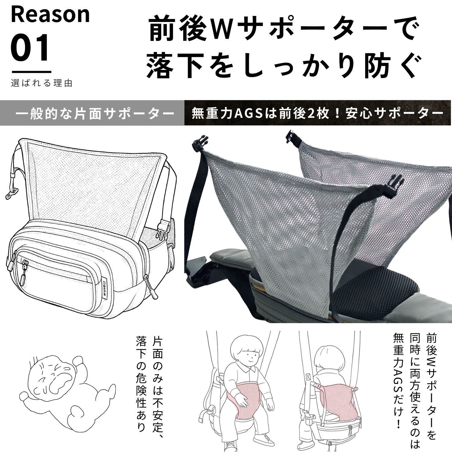 楽天市場】ヒップシート ショルダーバッグ 抱っこ紐 無重力 AGS 20kg