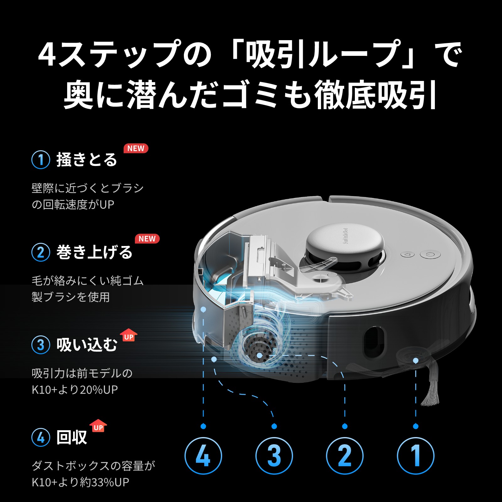 楽天市場】スイッチボット ロボット掃除機 K10+ Pro お掃除ロボット