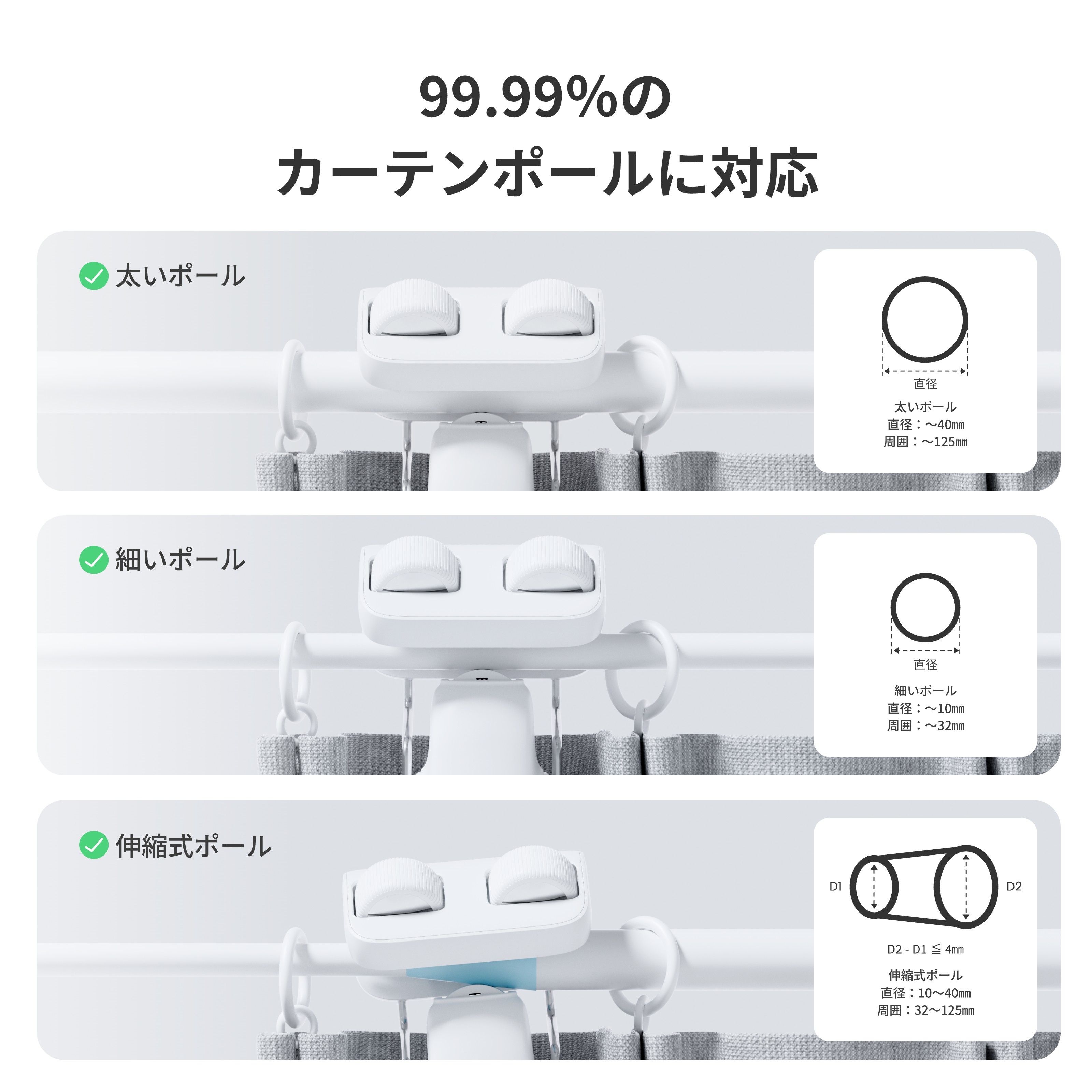 楽天市場】【300万ポイント抽選&限定価格！】SwitchBot カーテン