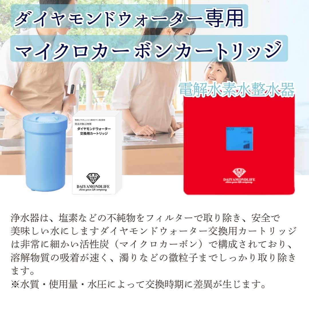 楽天市場】プレミアムマイクロカーボンCM2αカートリッジ ダイヤモンド